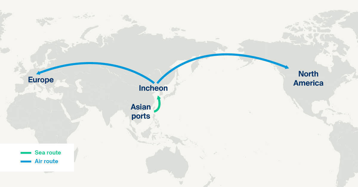 从亚洲港口海运至仁川+空运到北美或欧洲
