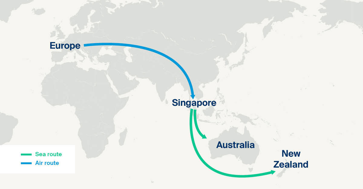 从欧洲空运至新加披+海运到澳大利亚及新西兰