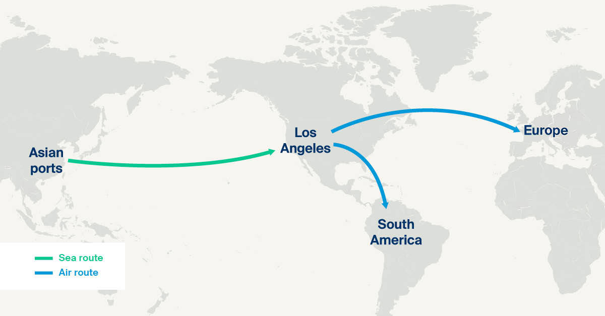 从亚洲港口海运至洛杉矶+空运到欧洲或南美