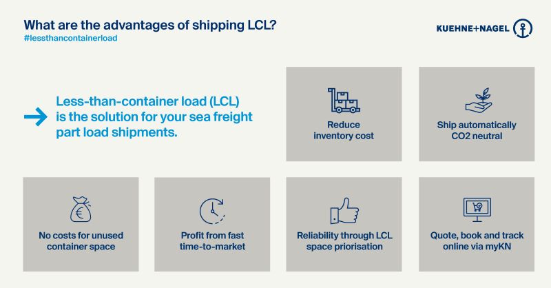 List of the advantages of shipping LCL